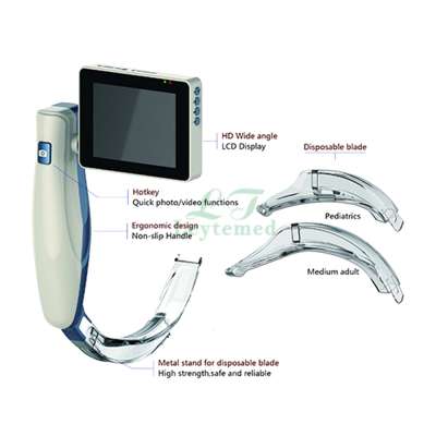 LTEV04 types of pharyngo digital laryngoscops